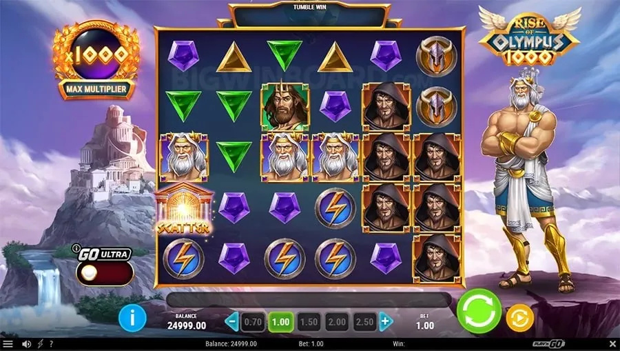 panaloko app Effective Bankroll Management
